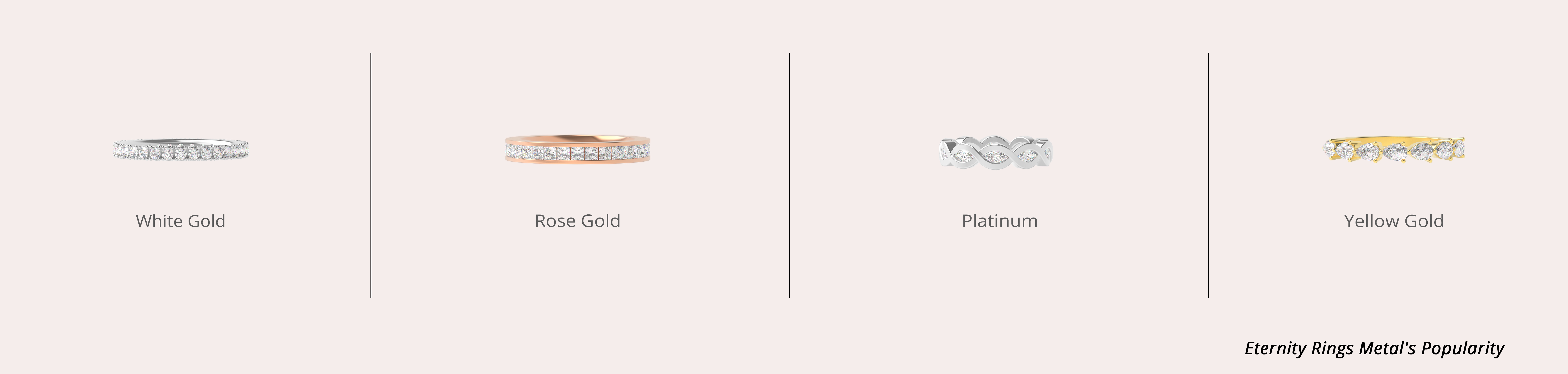 Metal Popularity desk